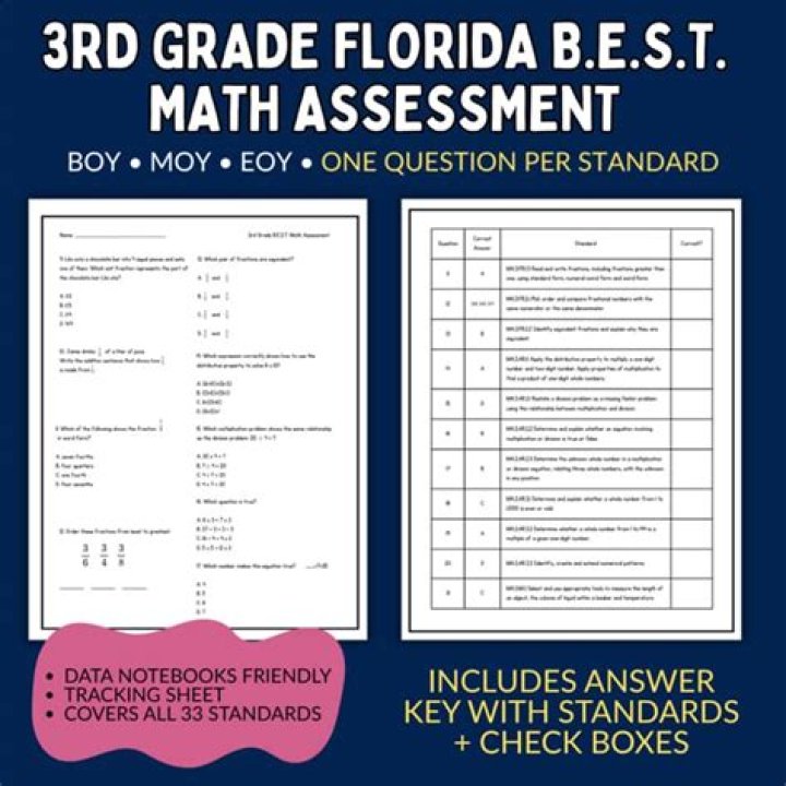 3rd Grade Math Assessment Test PDF Florida – Free Printable