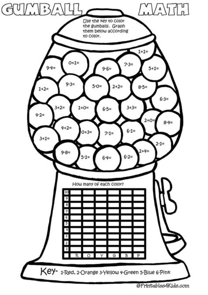 3rd Grade Math Coloring Worksheets PDF – Fun & Free Printable Math Activities
