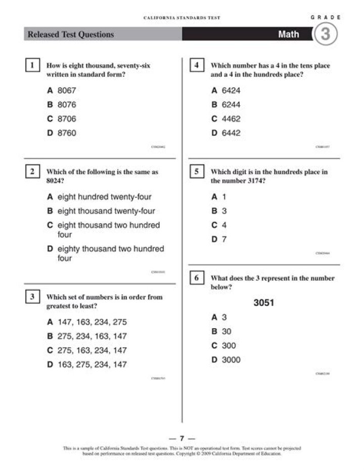 3rd Grade Math Practice Test PDF – Instant Download