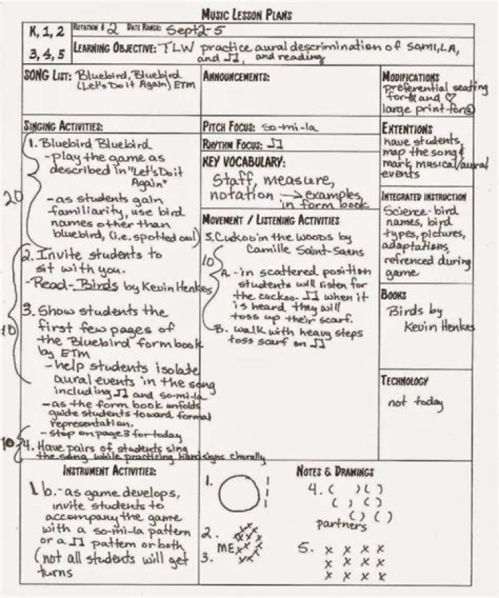 3rd Grade Music Lesson Plans PDF – Printable & Ready-to-Use