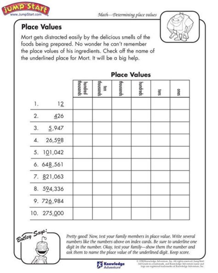 Free 3rd Grade Place Value Test PDF – Instant Printable Worksheets