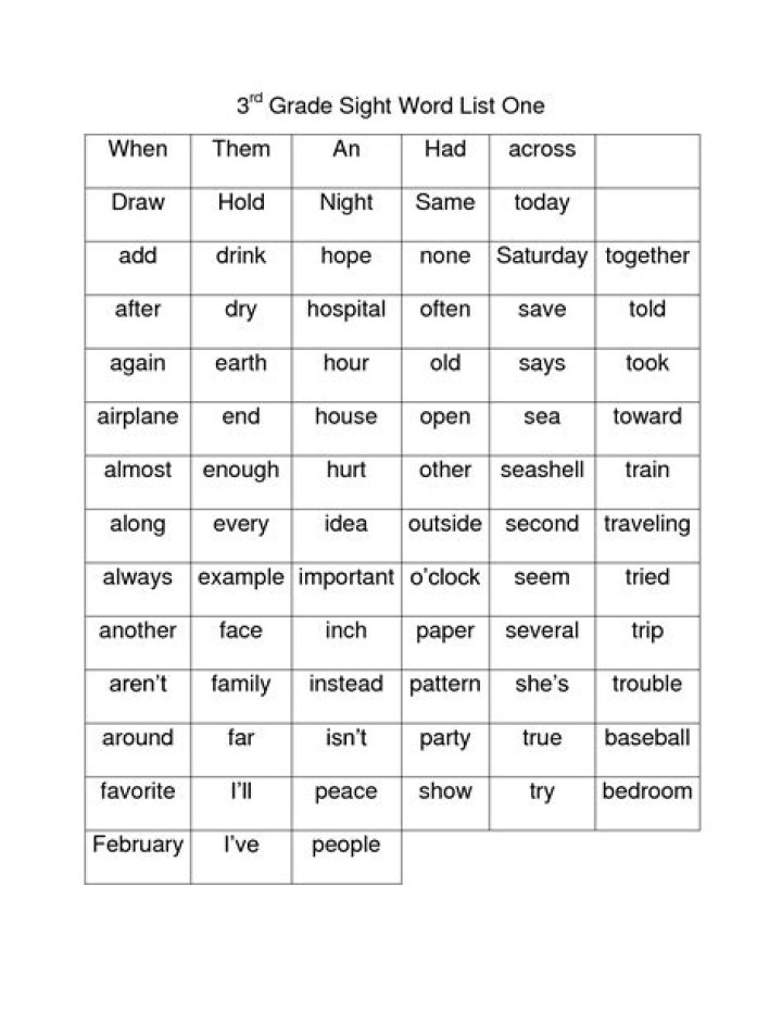 Free 3rd Grade Printable Sight Words List PDF for Third Grade