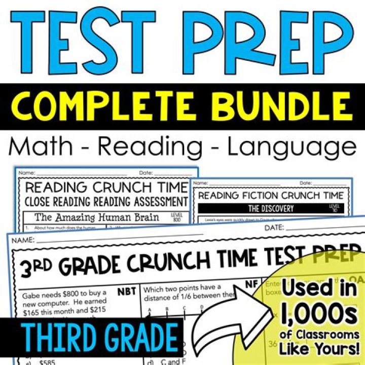 3rd Grade Reading Test Prep PDF: Boost Your Child’s Success