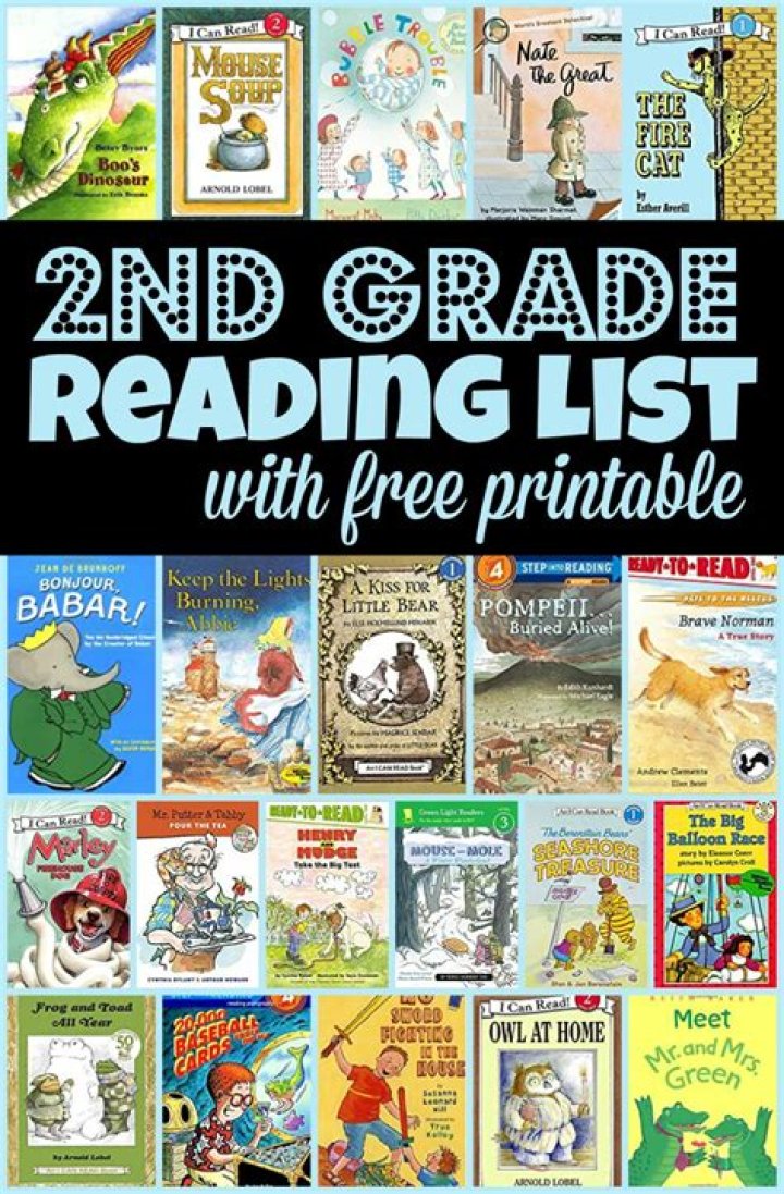Top 3rd Grade Recommended Reading List PDF for Kids