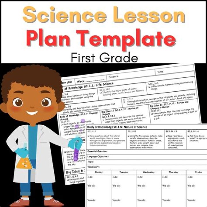 3rd Grade Science Lesson Plans PDF for Easy Classroom Use
