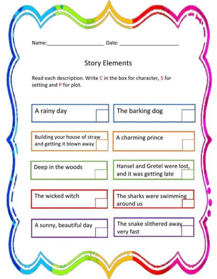 3rd Grade Story Elements Worksheet PDF – Free Printable
