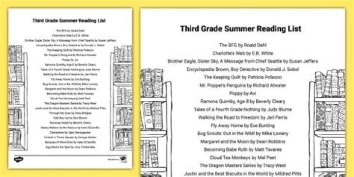 3rd Grade Summer Reading List PDF – Free Printable for Kids