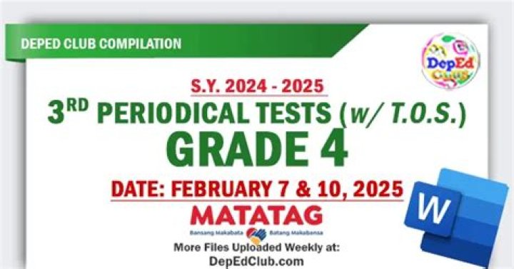 3rd Periodical Test Grade 4 with Answers PDF – Instant Download