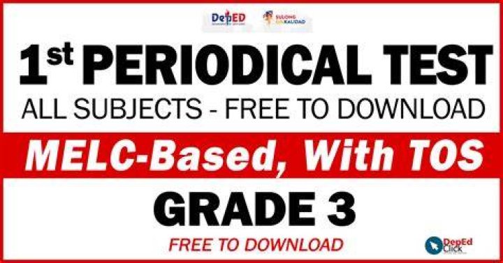 3rd Periodical Math Test for Grade 7 PDF – Instant Download