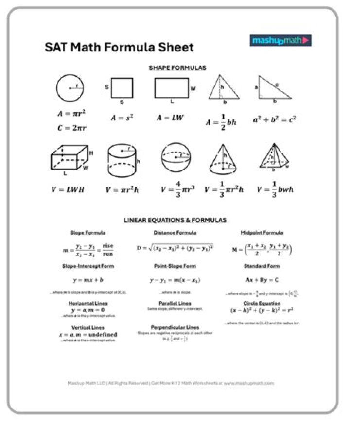 3RGB2 SAT Math Test II PDF: Instant Practice & Results