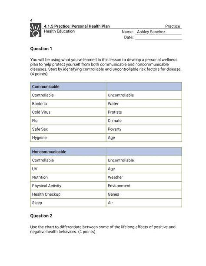 How to Practice Your Personal Health Plan – Question 5 PDF Guide