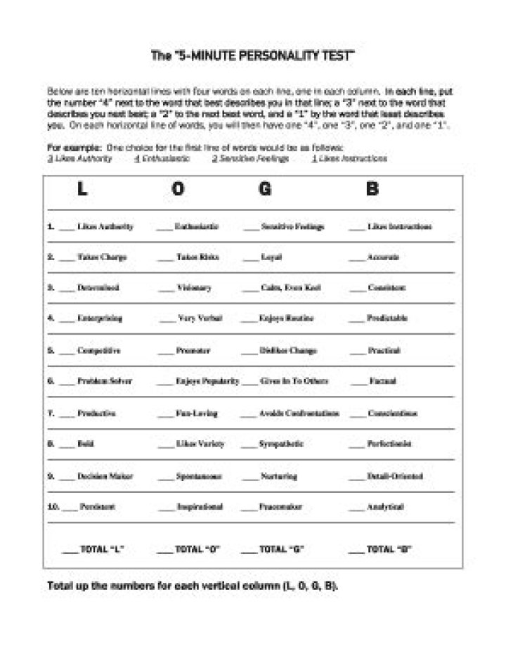 4 Animals Personality Test PDF – Discover Your Traits