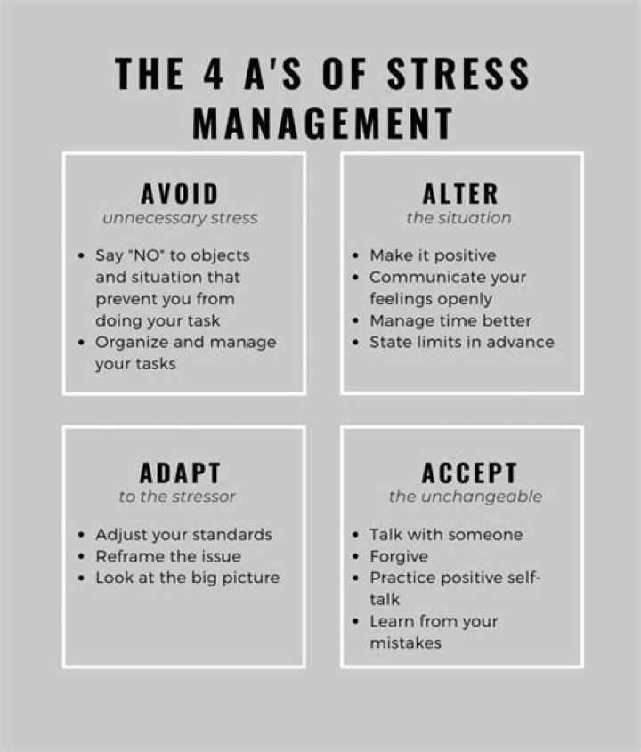 4 Proven Strategies for Stress Management PDF: Your Quick Guide