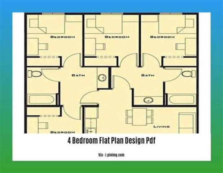 4-Bedroom Flat Plan Design PDF – Perfect Layouts for Modern Living