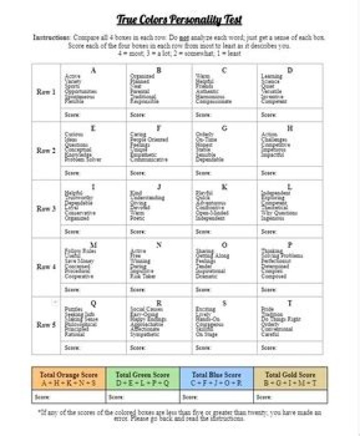 Free 4 Color Personality Test PDF: Discover Your Style and Strengths
