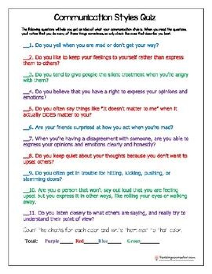 4 Communication Styles Quiz PDF with Answers – Instant Results