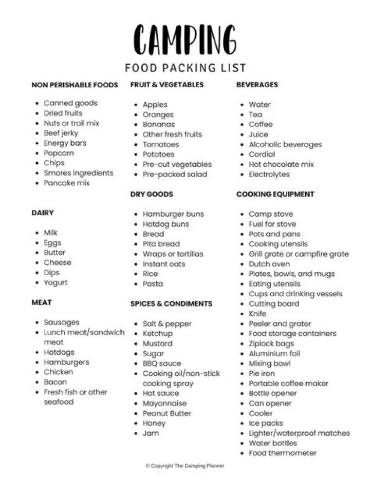 4-Day Camping Trip Packing List PDF – Everything You Need