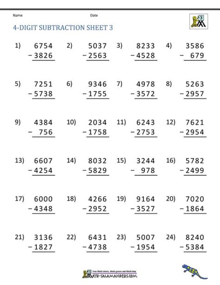 Free 4-Digit Subtraction Worksheets PDF – Instant Download