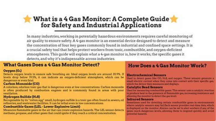 4 Gas Meter Cheat Sheet PDF – Quick Reference Guide
