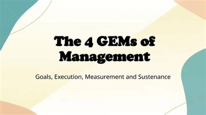 4 Gems of Management: Essential PDF Guide for Leaders