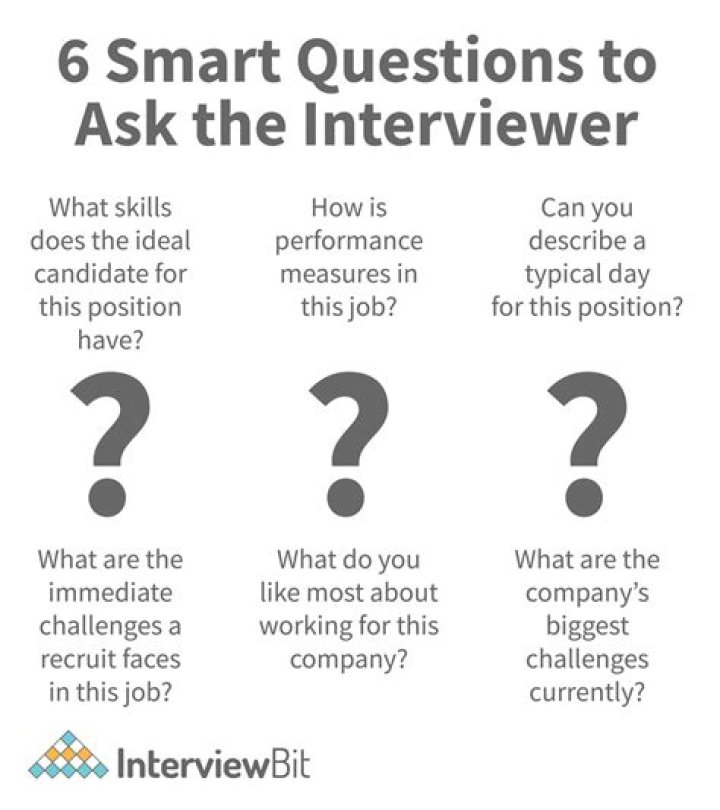 4 Key Questions to Ask Before Retiring Your PDF