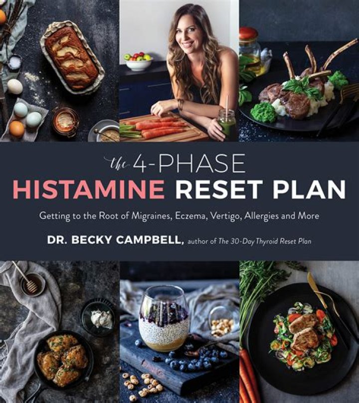 4-Phase Histamine Reset Plan PDF: Reclaim Your Balance