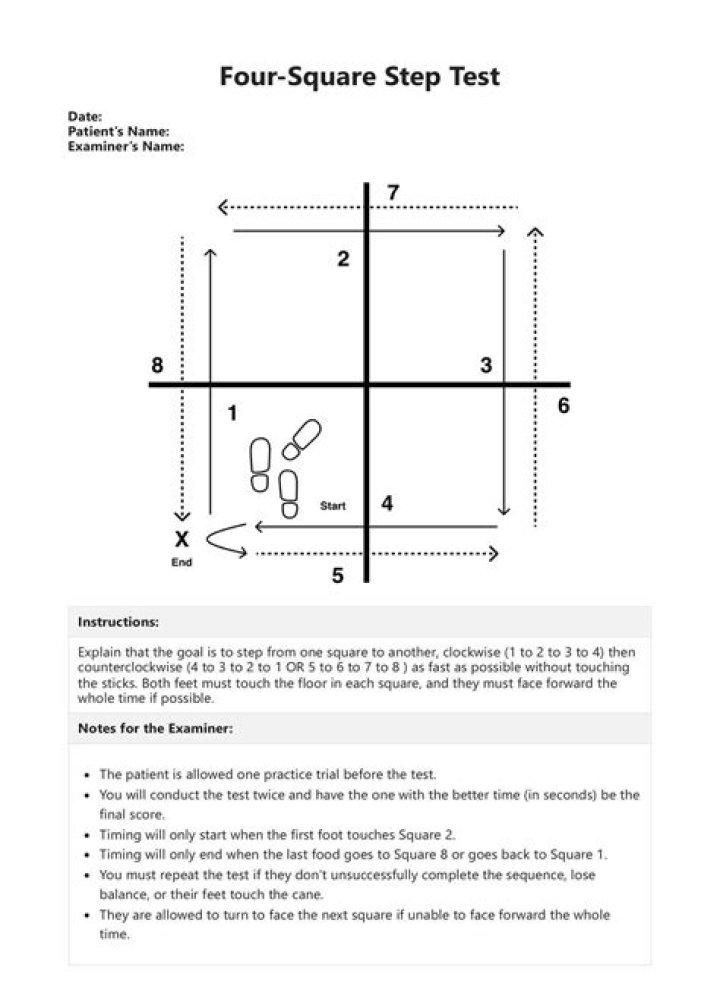 4 Square Test PDF: Accurate Results in Minutes