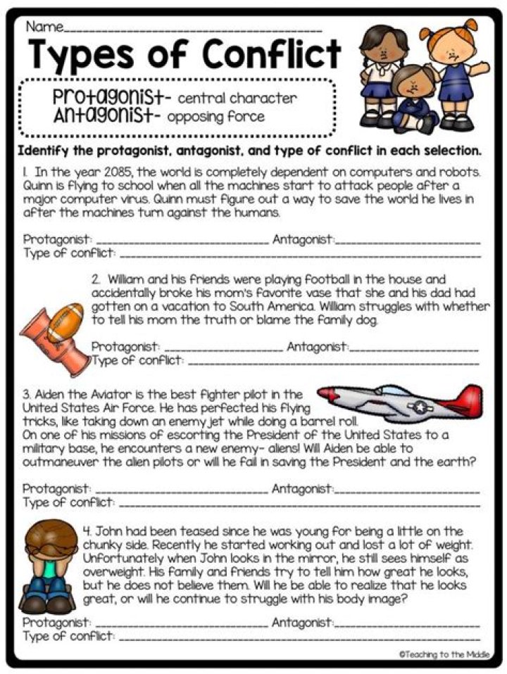 Master Conflict Resolution: 4 Essential Types of Conflict Worksheet PDF