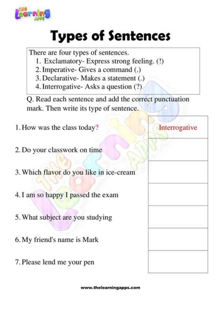 4 Types of Sentences Test PDF: Master Grammar with Practice