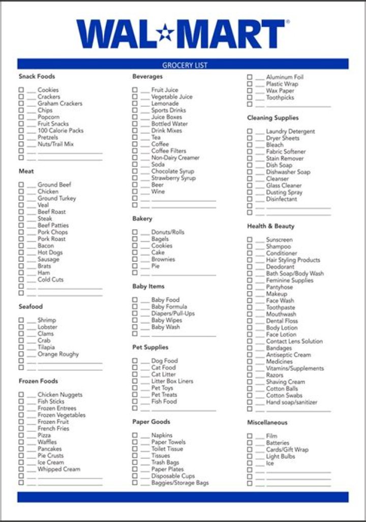 4 Walmart 2017 List PDF – Free Shopping Guide & Prices