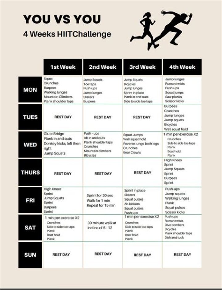 4-Week Bodyweight Workout Plan PDF – Burn Fat & Build Strength at Home