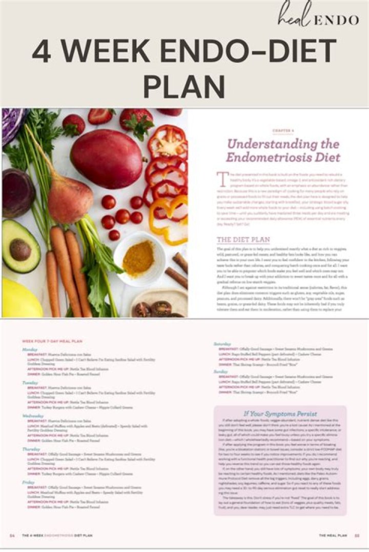4 Week Endometriosis Diet Plan PDF to Reduce Pain and Inflammation