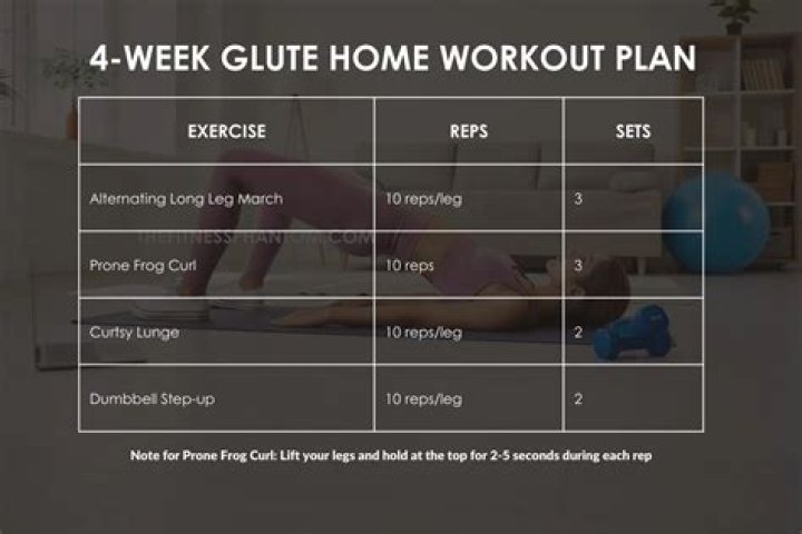 4-Week Glute Workout Plan PDF: Burn Fat & Sculpt Glutes Fast