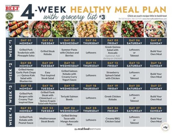 4-Week Meal Plan PDF: Easy Healthy Meals for Busy Lifestyles