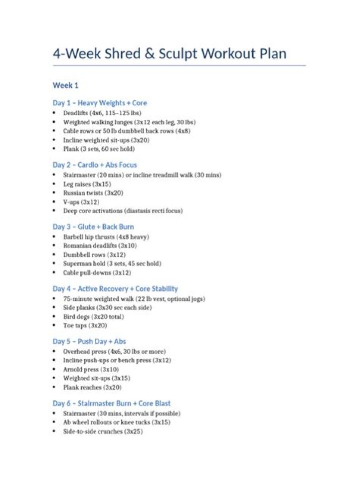 4-Week Shred Workout Plan PDF – Get Lean in Just 4 Weeks