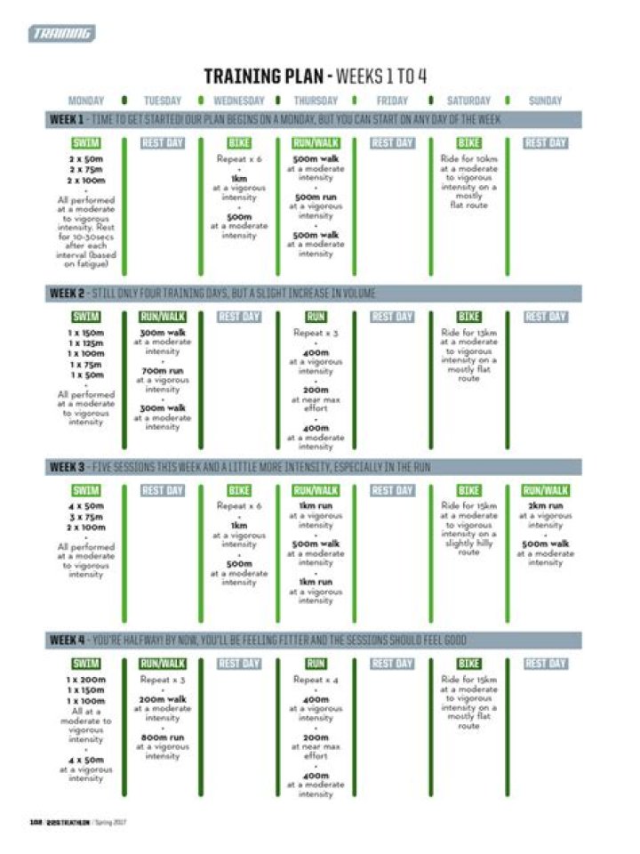 4-Week Sprint Triathlon Training Plan PDF – Get Ready to Race