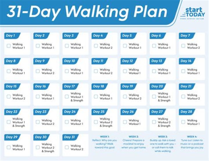 4-Week Walking Plan for Beginners PDF – Start Walking Today!