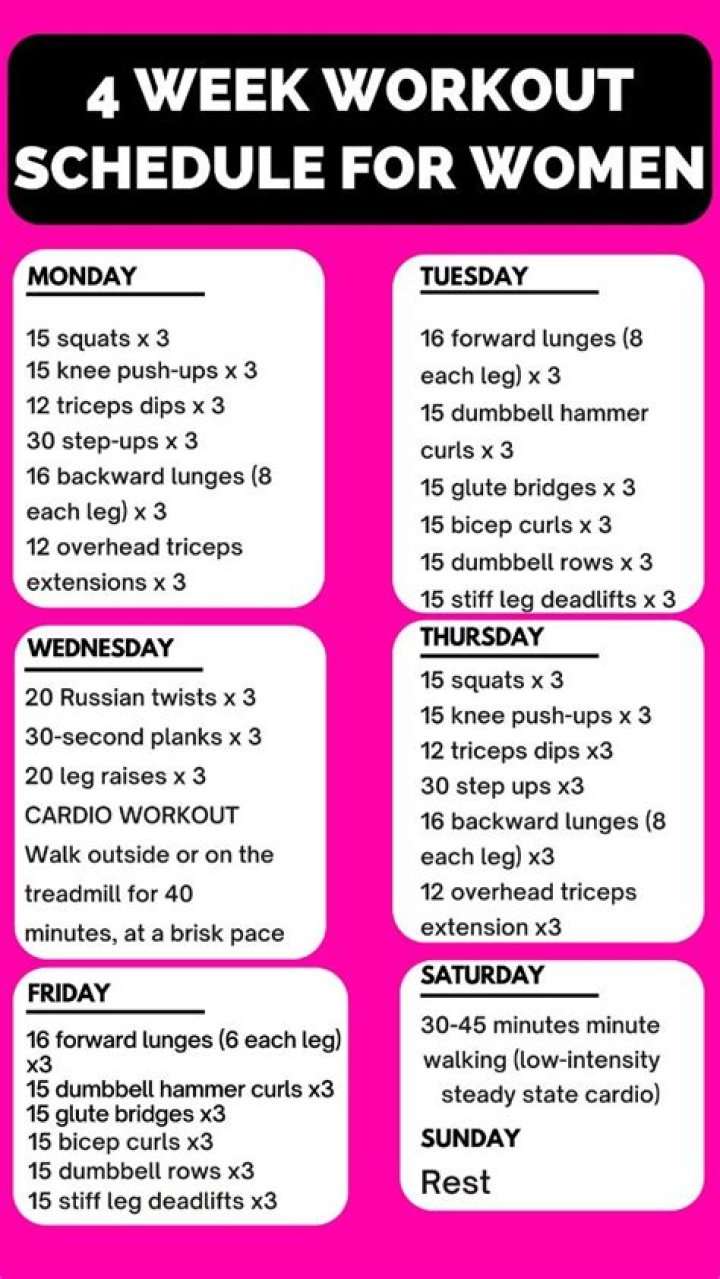 4-Week Workout Plan for Weight Loss: Free PDF for Women