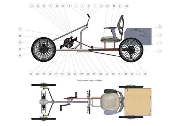4-Wheel Bike Plans PDF: Build Your Custom Off-Road Bike