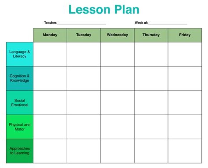 4 Year Old Preschool Lesson Plans PDF: Easy & Engaging Activities