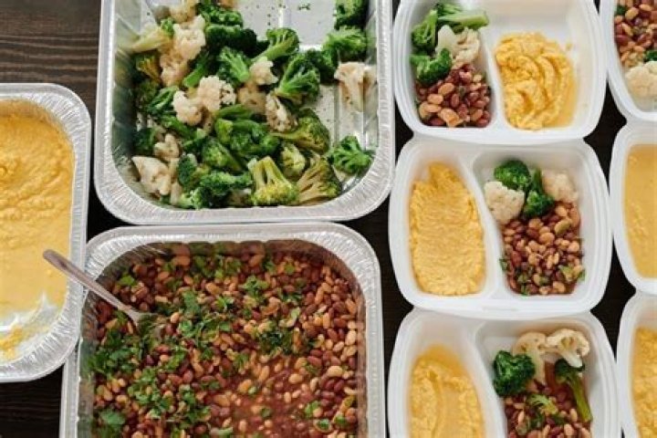 40-30-30 Meal Plans PDF: Perfect Weight Management Guide