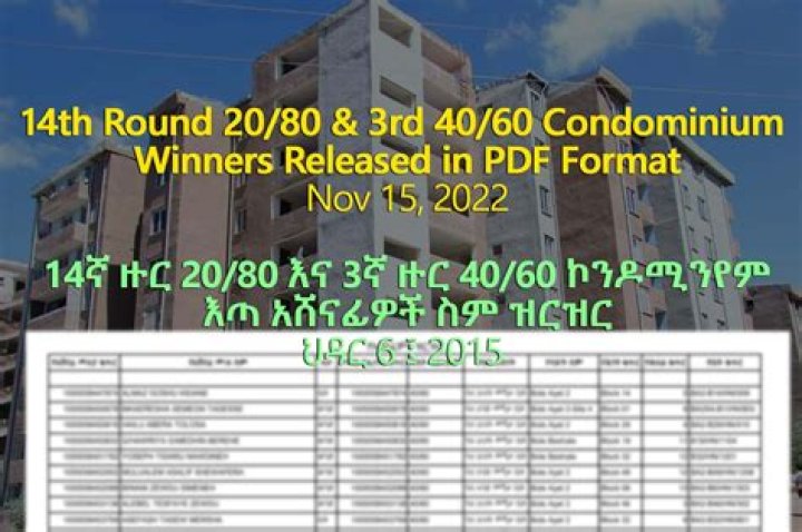 40/60 Condominium Winners List PDF 2022 – Download Eligible Apartment Winners