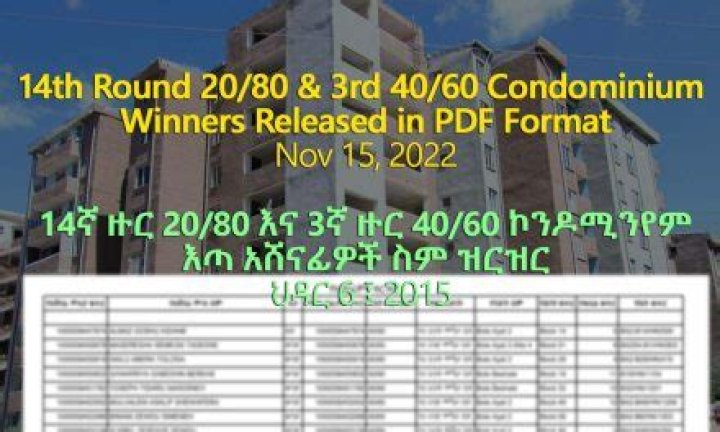40/60 Winners List PDF: Top 40 Players Ranked by Performance