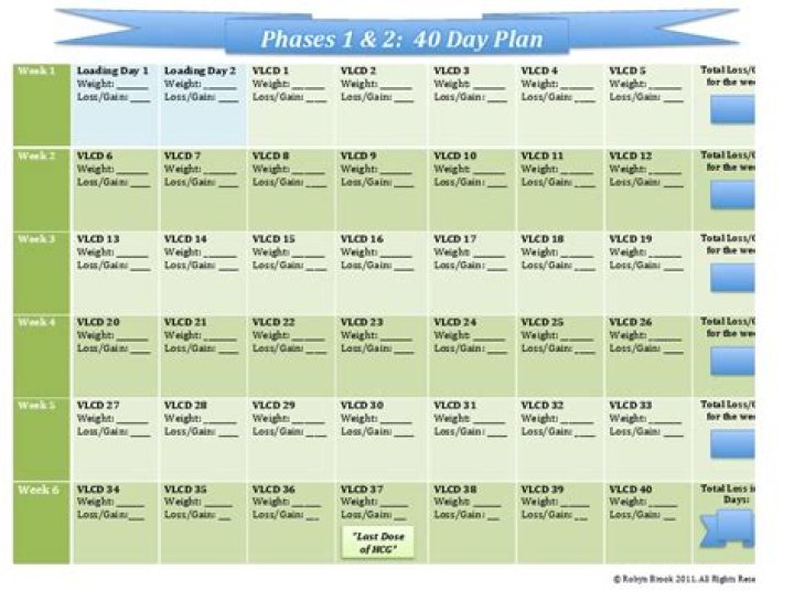 40-Day Turn-Up Meal Plan PDF: Easy 7-Day Weekly Guide