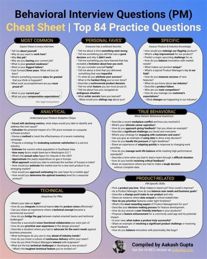 400 Vault IB Interview Questions en Español PDF para Practicar