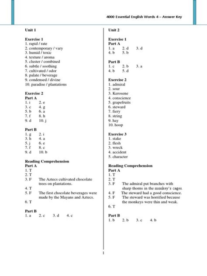 4000 Essential English Words & 4-Answer Key PDF for Mastery