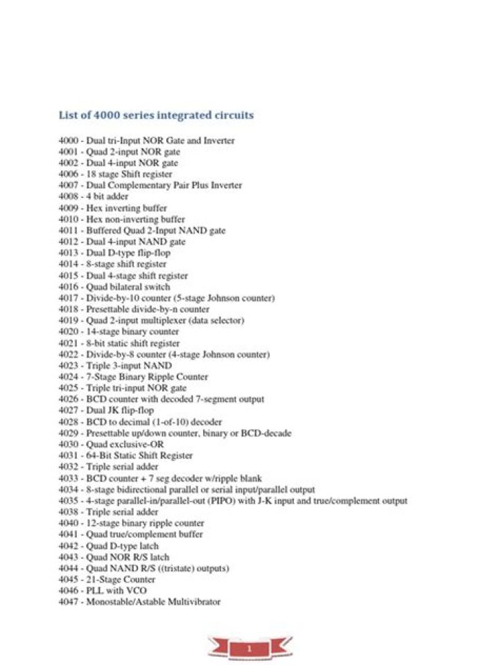 4000 Series IC List PDF – Complete Component Reference
