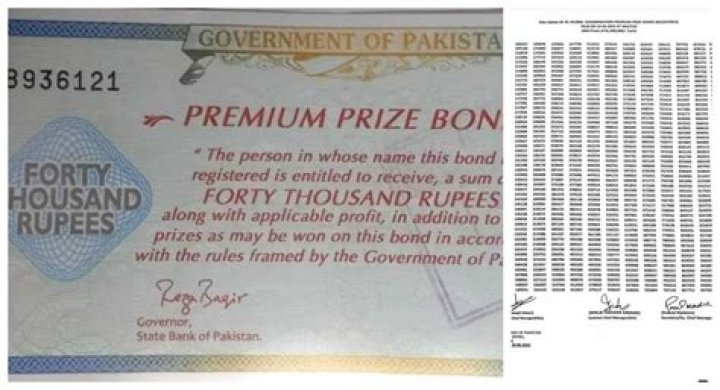 2018 40000 Prize Bond List PDF Download