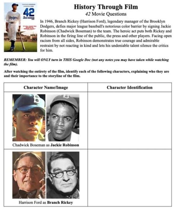 42 Movie Questions PDF: Essential Trivia & Answers
