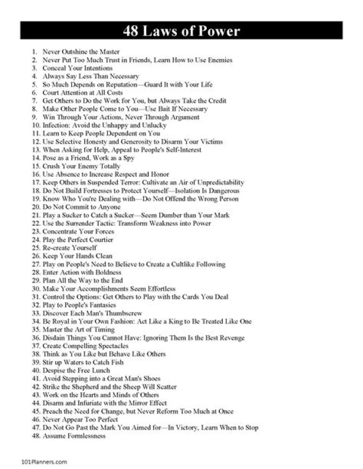 48 Laws of Power List PDF – Master Influence & Control